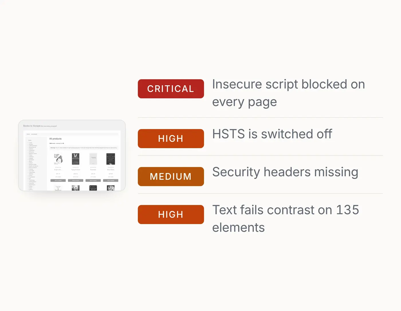 Site audit sample