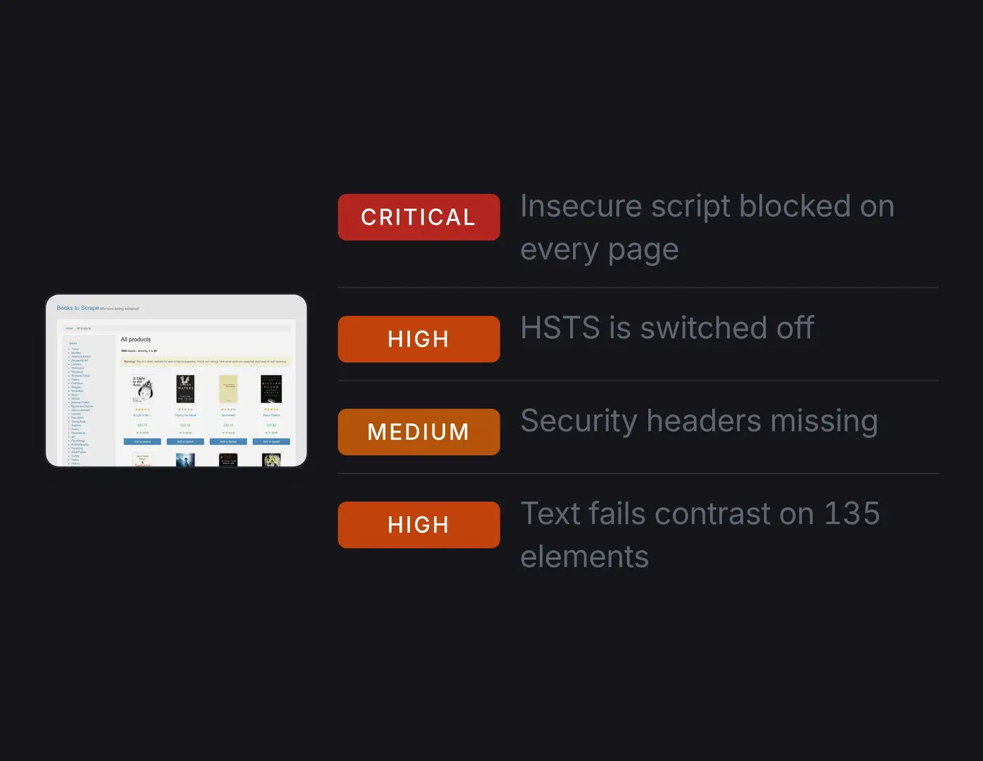 Site audit sample