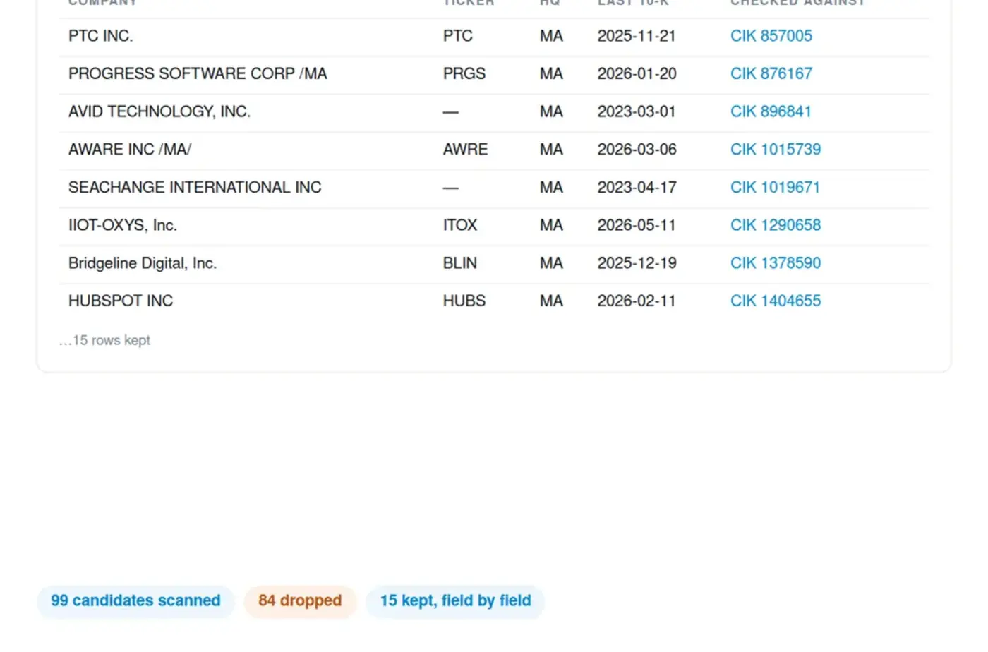 List building sample